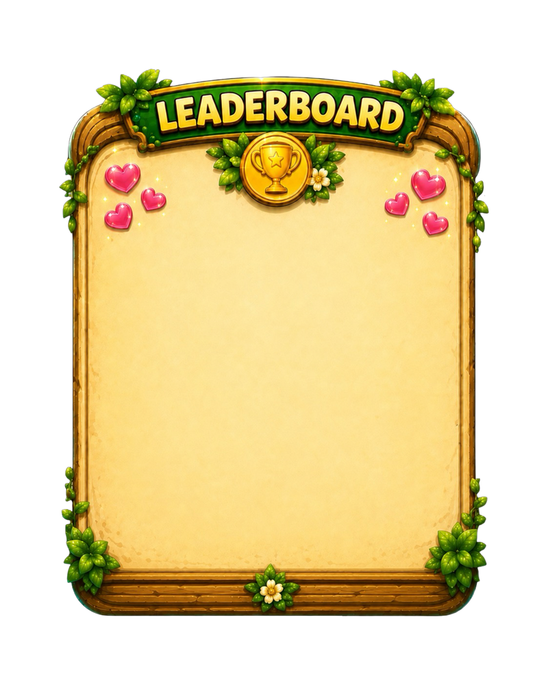 Leaderboard